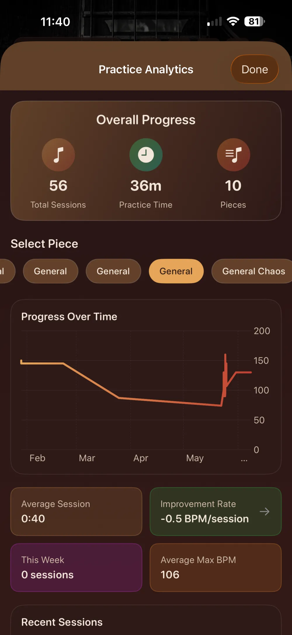 RhythmRamp practice analytics showing sessions, practice time, and progress over time
